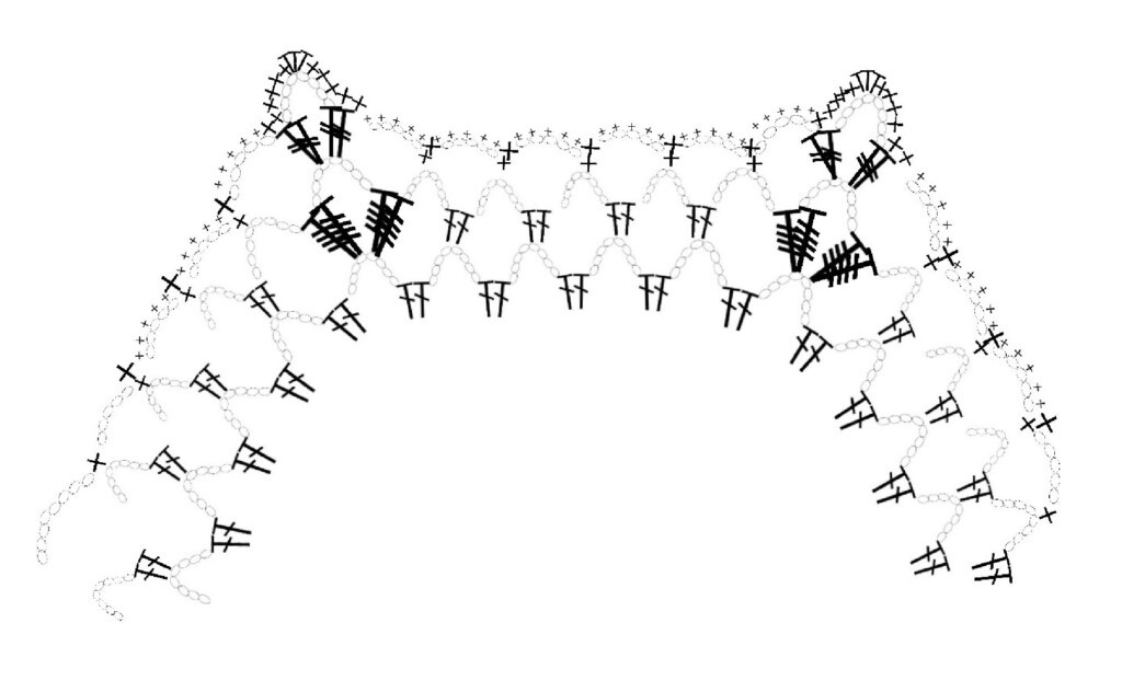 Mandala Top 23 mtchart1